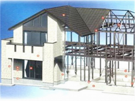 鋼結構住宅的設計理念